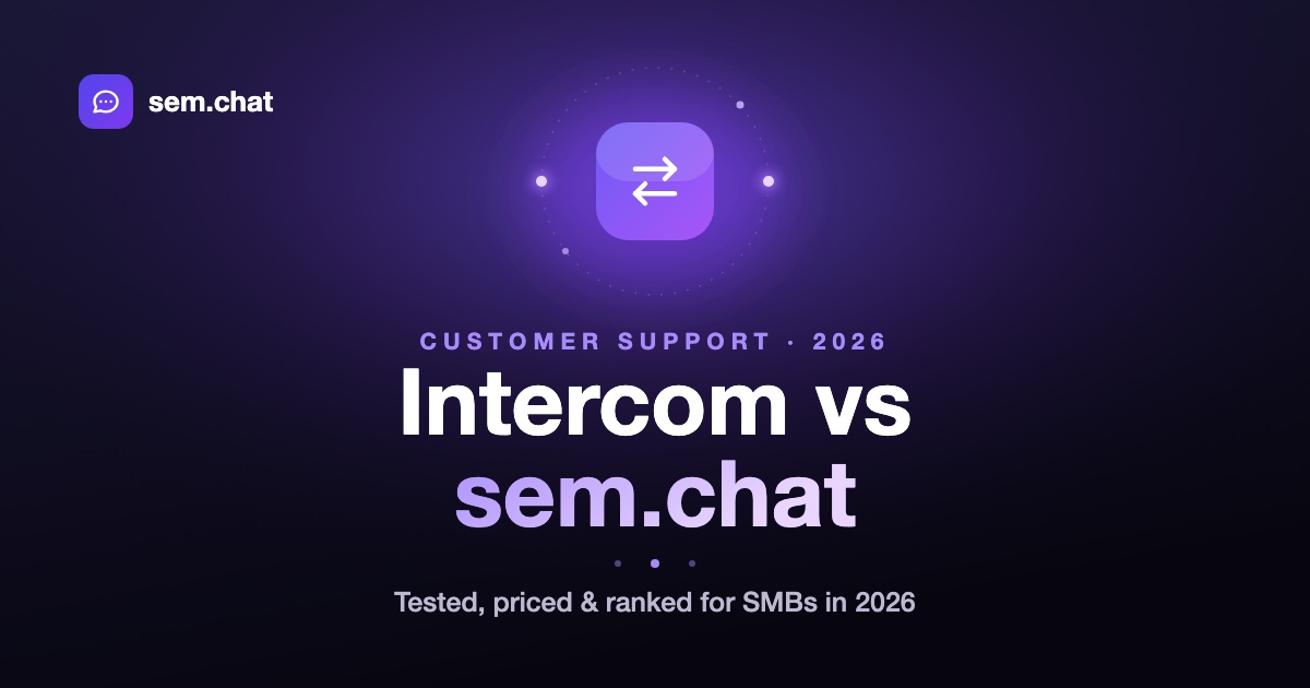Intercom vs CRMsoftware.pro: Honest 2026 Comparison